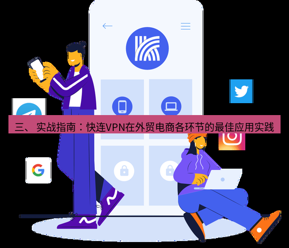 快连 三、 实战指南：快连VPN在外贸电商各环节的最佳应用实践