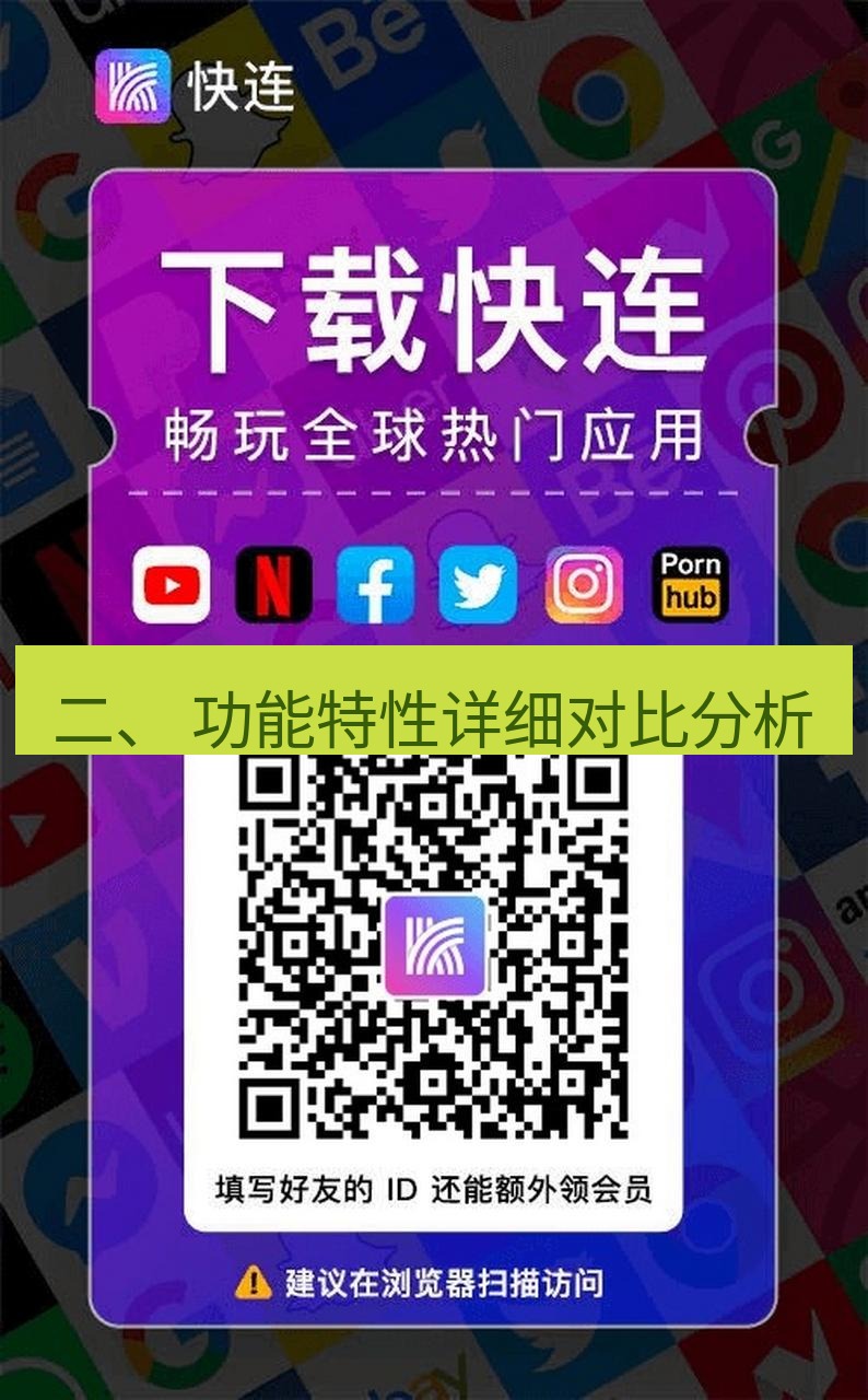 快连 二、 功能特性详细对比分析