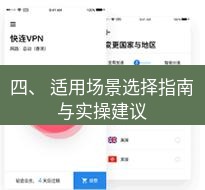 快连 四、 适用场景选择指南与实操建议