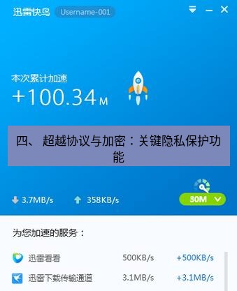 快连 四、 超越协议与加密：关键隐私保护功能