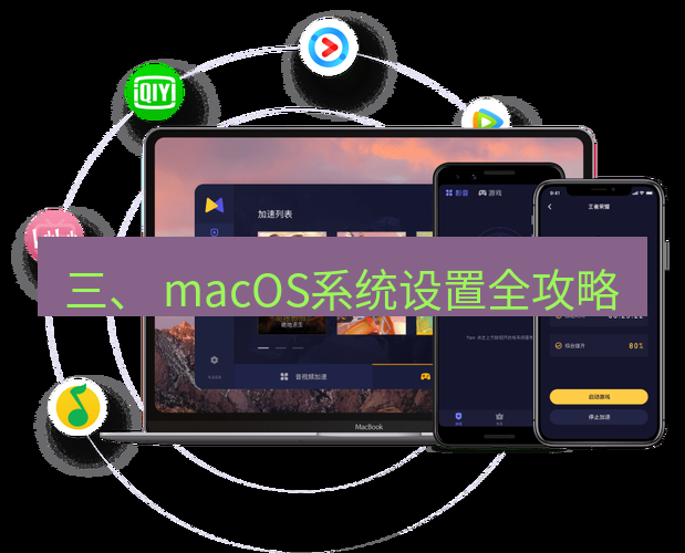 快连 三、 macOS系统设置全攻略
