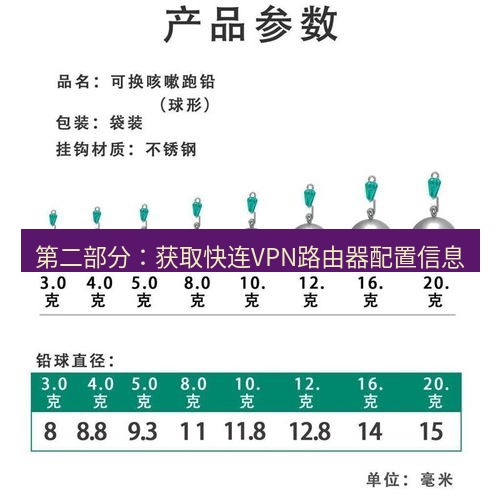 快连 第二部分：获取快连VPN路由器配置信息