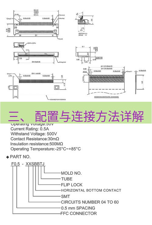 快连 三、 配置与连接方法详解