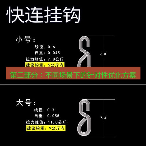 快连 第三部分：不同场景下的针对性优化方案