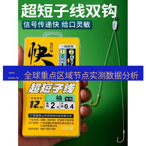 快连 二、全球重点区域节点实测数据分析