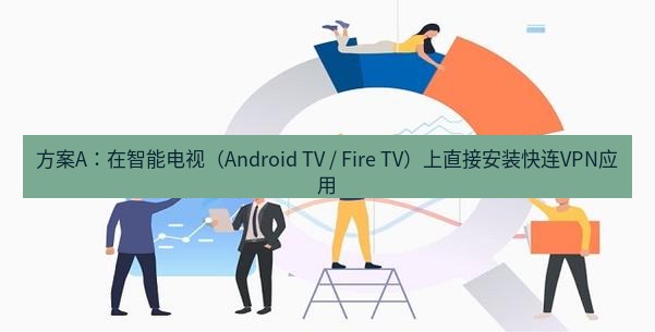 快连 方案A：在智能电视（Android TV / Fire TV）上直接安装快连VPN应用