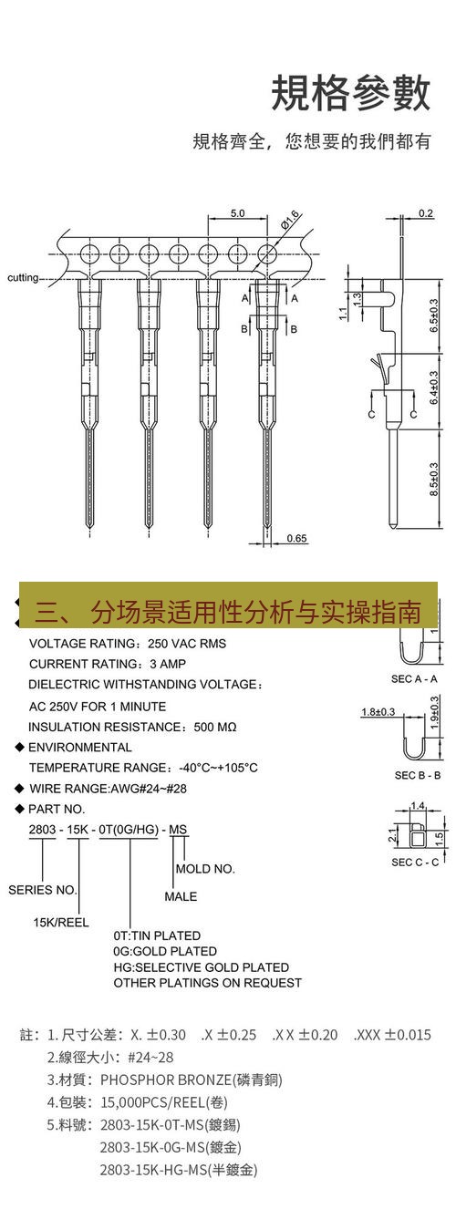 快连 三、 分场景适用性分析与实操指南