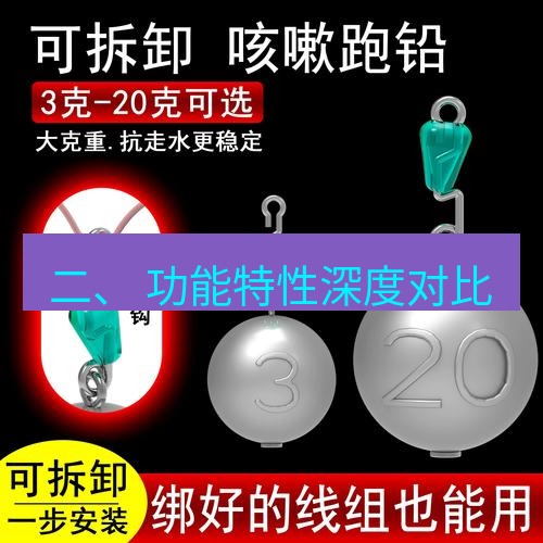 快连 二、 功能特性深度对比