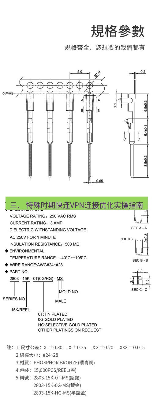 快连 三、 特殊时期快连VPN连接优化实操指南