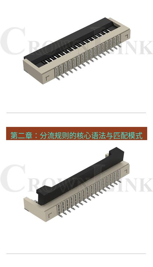 快连 第二章：分流规则的核心语法与匹配模式