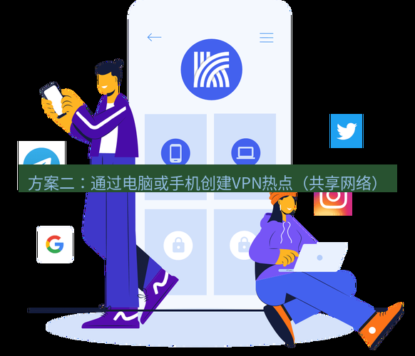 快连 方案二：通过电脑或手机创建VPN热点（共享网络）