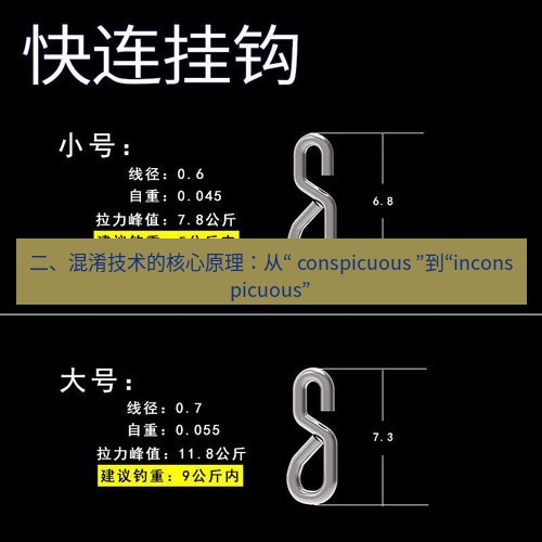 快连 二、混淆技术的核心原理：从“ conspicuous ”到“inconspicuous”