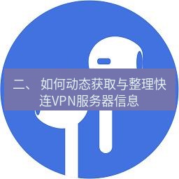 快连 二、 如何动态获取与整理快连VPN服务器信息