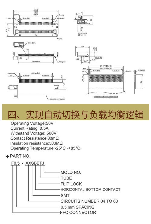 快连 四、实现自动切换与负载均衡逻辑
