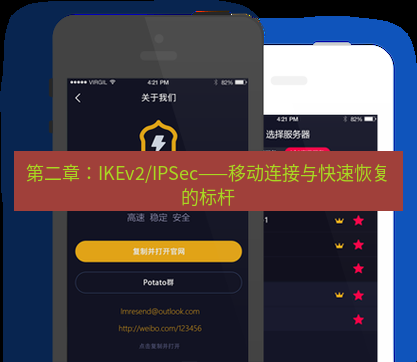 快连 第二章：IKEv2/IPSec——移动连接与快速恢复的标杆