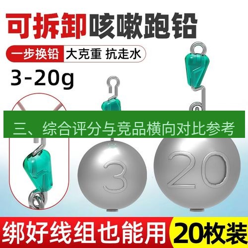 快连 三、综合评分与竞品横向对比参考