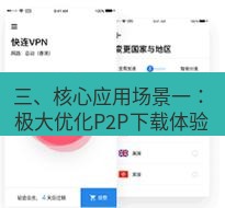 快连 三、核心应用场景一：极大优化P2P下载体验