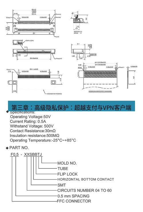 快连 第三章：高级隐私保护：超越支付与VPN客户端
