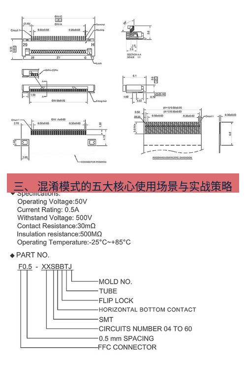 快连 三、 混淆模式的五大核心使用场景与实战策略
