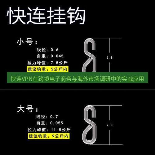 快连 快连VPN在跨境电子商务与海外市场调研中的实战应用