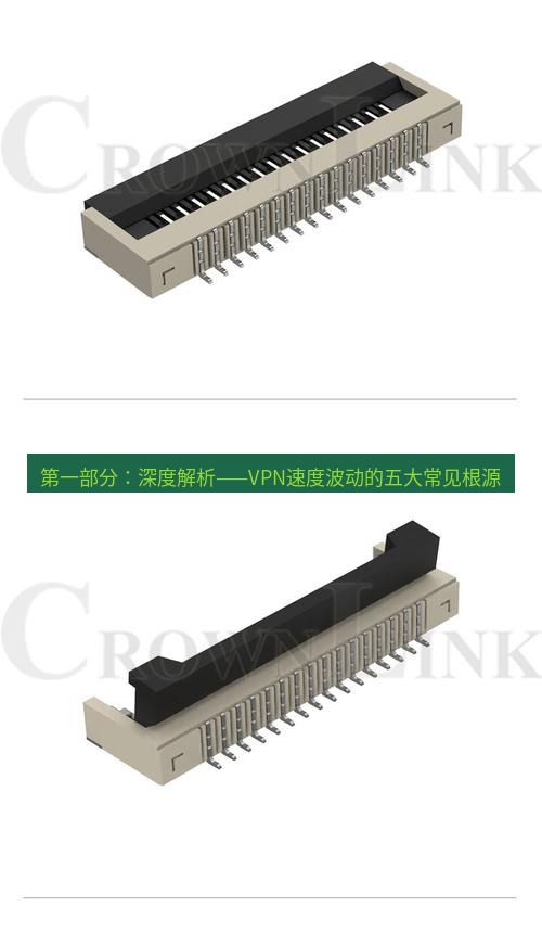 快连 第一部分：深度解析——VPN速度波动的五大常见根源