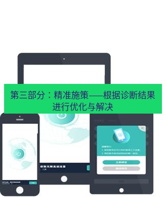 快连 第三部分：精准施策——根据诊断结果进行优化与解决