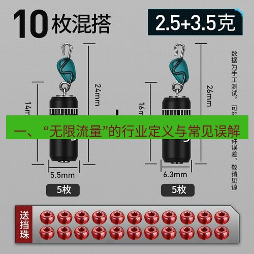 快连 一、 “无限流量”的行业定义与常见误解