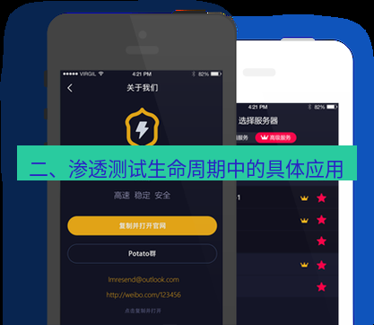 快连 二、渗透测试生命周期中的具体应用