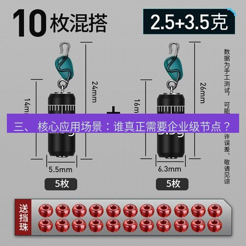 快连 三、 核心应用场景：谁真正需要企业级节点？