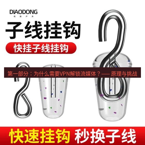 快连 第一部分：为什么需要VPN解锁流媒体？—— 原理与挑战