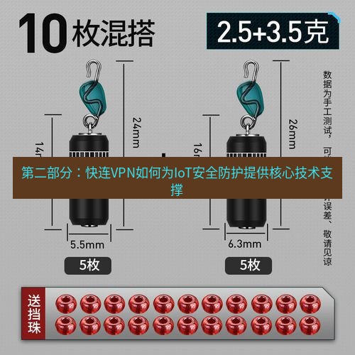 快连 第二部分：快连VPN如何为IoT安全防护提供核心技术支撑