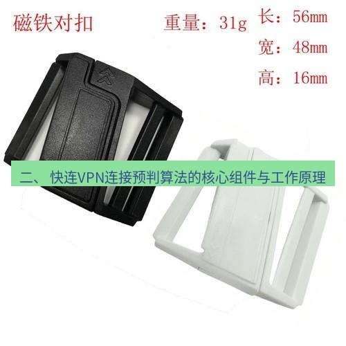 快连 二、 快连VPN连接预判算法的核心组件与工作原理