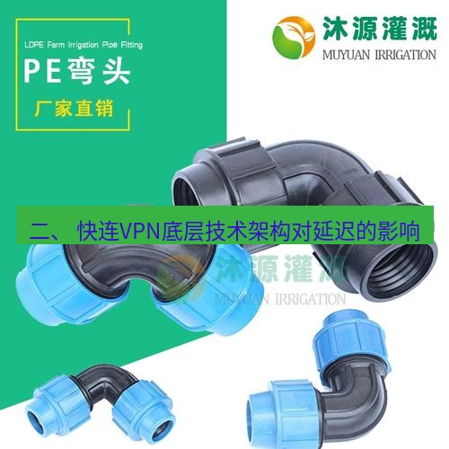 快连 二、 快连VPN底层技术架构对延迟的影响