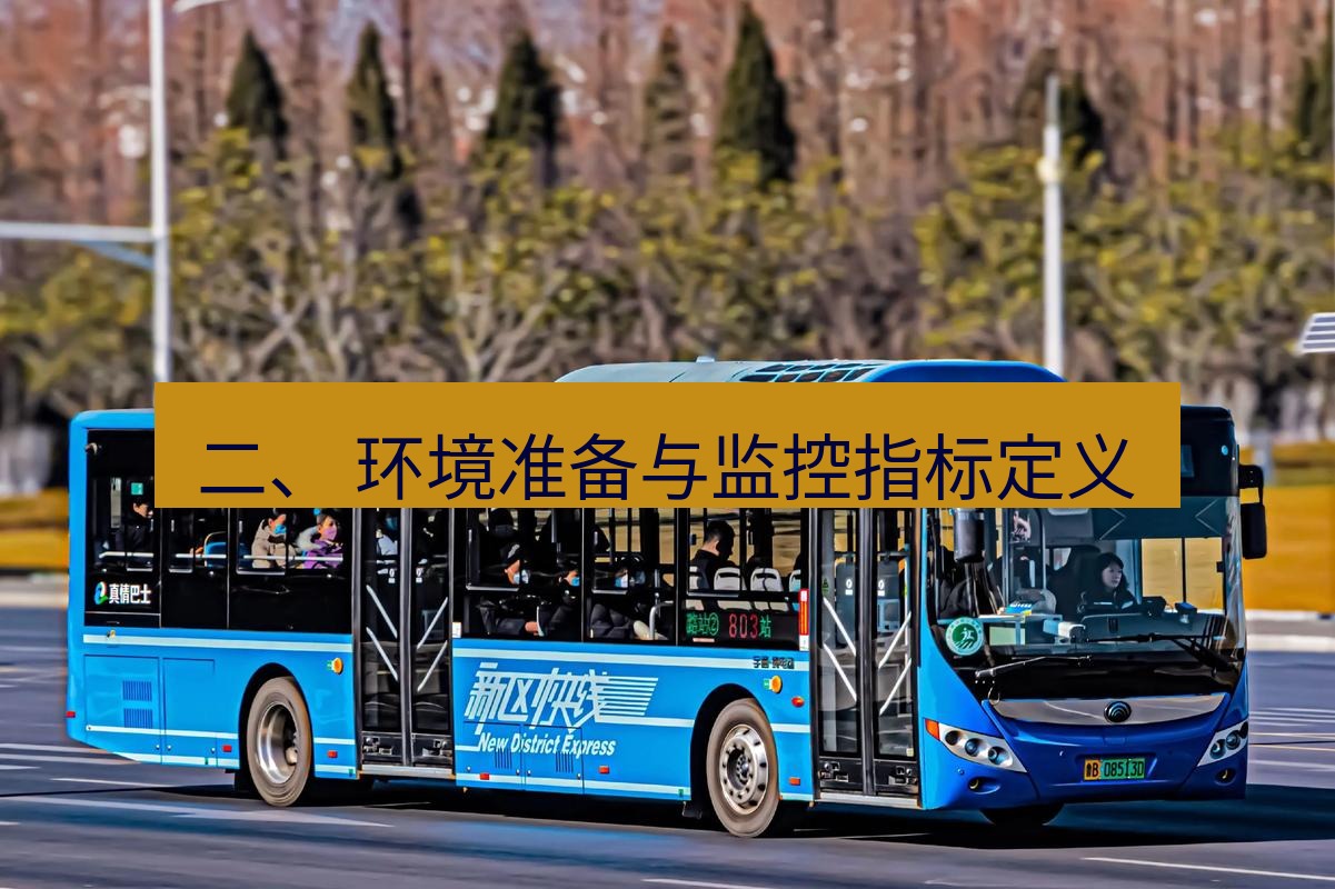 快连 二、 环境准备与监控指标定义