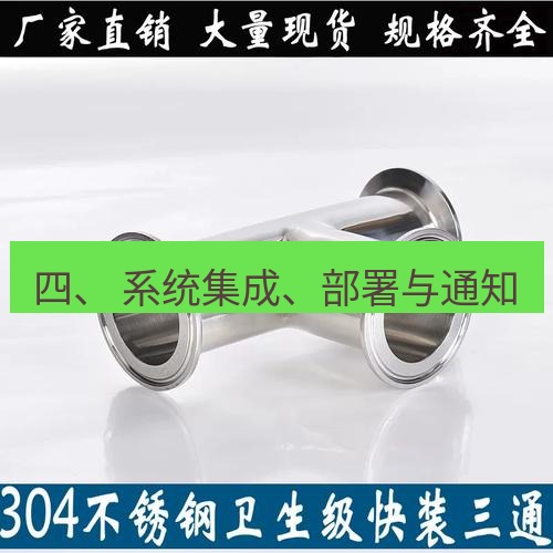 快连 四、 系统集成、部署与通知