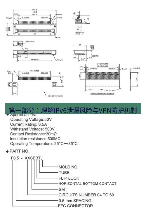 快连 第一部分：理解IPv6泄漏风险与VPN防护机制