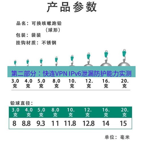 快连 第二部分：快连VPN IPv6泄漏防护能力实测