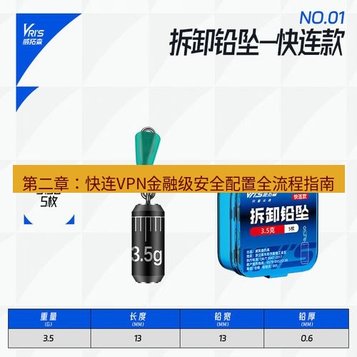 快连 第二章：快连VPN金融级安全配置全流程指南