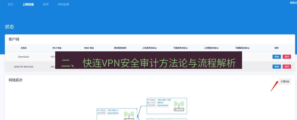 快连 二、 快连VPN安全审计方法论与流程解析