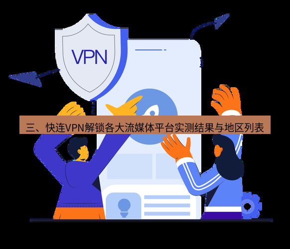快连 三、快连VPN解锁各大流媒体平台实测结果与地区列表