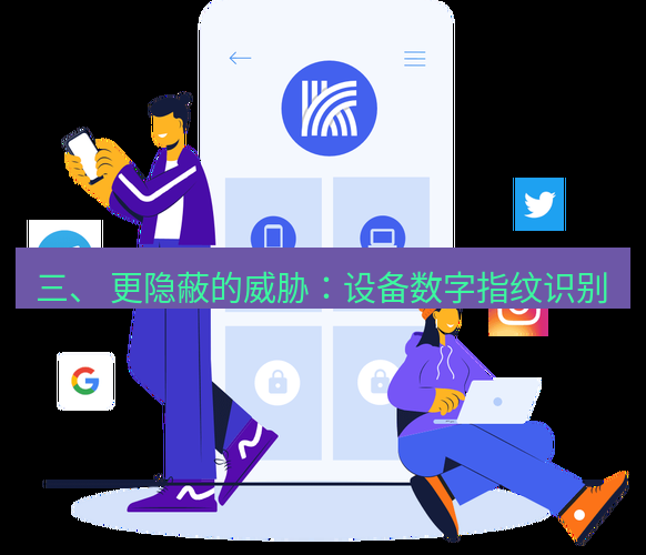 快连 三、 更隐蔽的威胁：设备数字指纹识别
