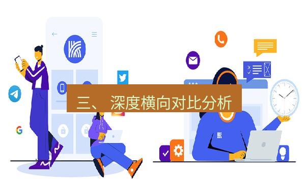 快连 三、 深度横向对比分析