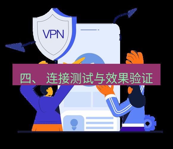 快连 四、 连接测试与效果验证