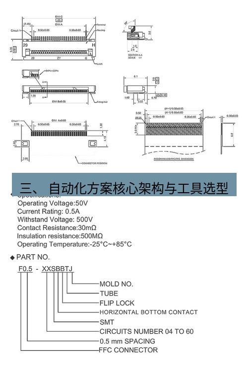 快连 三、 自动化方案核心架构与工具选型