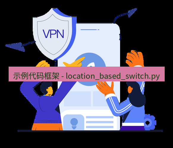 快连 示例代码框架 - location_based_switch.py