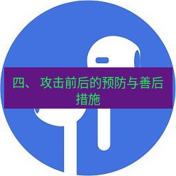 快连 四、 攻击前后的预防与善后措施