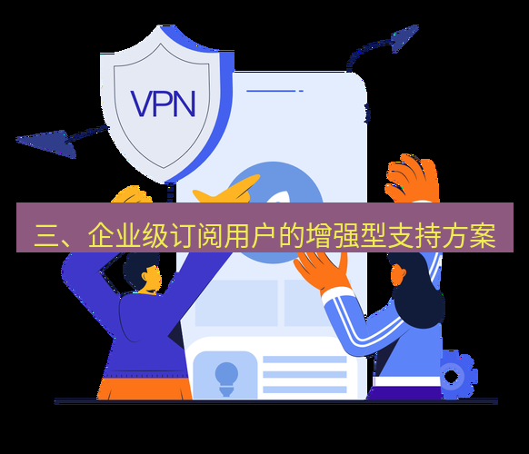 快连 三、企业级订阅用户的增强型支持方案