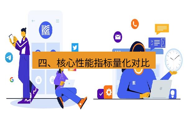 快连 四、核心性能指标量化对比