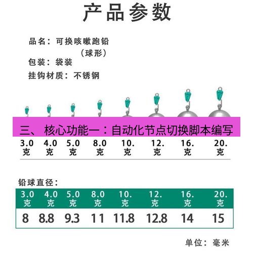 快连 三、 核心功能一：自动化节点切换脚本编写