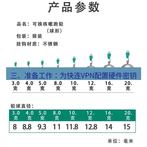 快连 三、准备工作：为快连VPN配置硬件密钥